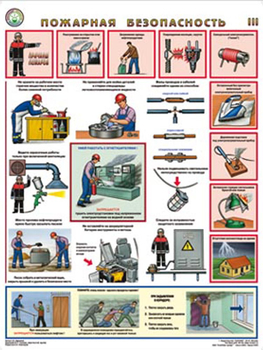 ПС44 Пожарная безопасность (пластик, А2, 3 листа) - Плакаты - Пожарная безопасность - . Магазин Znakstend.ru